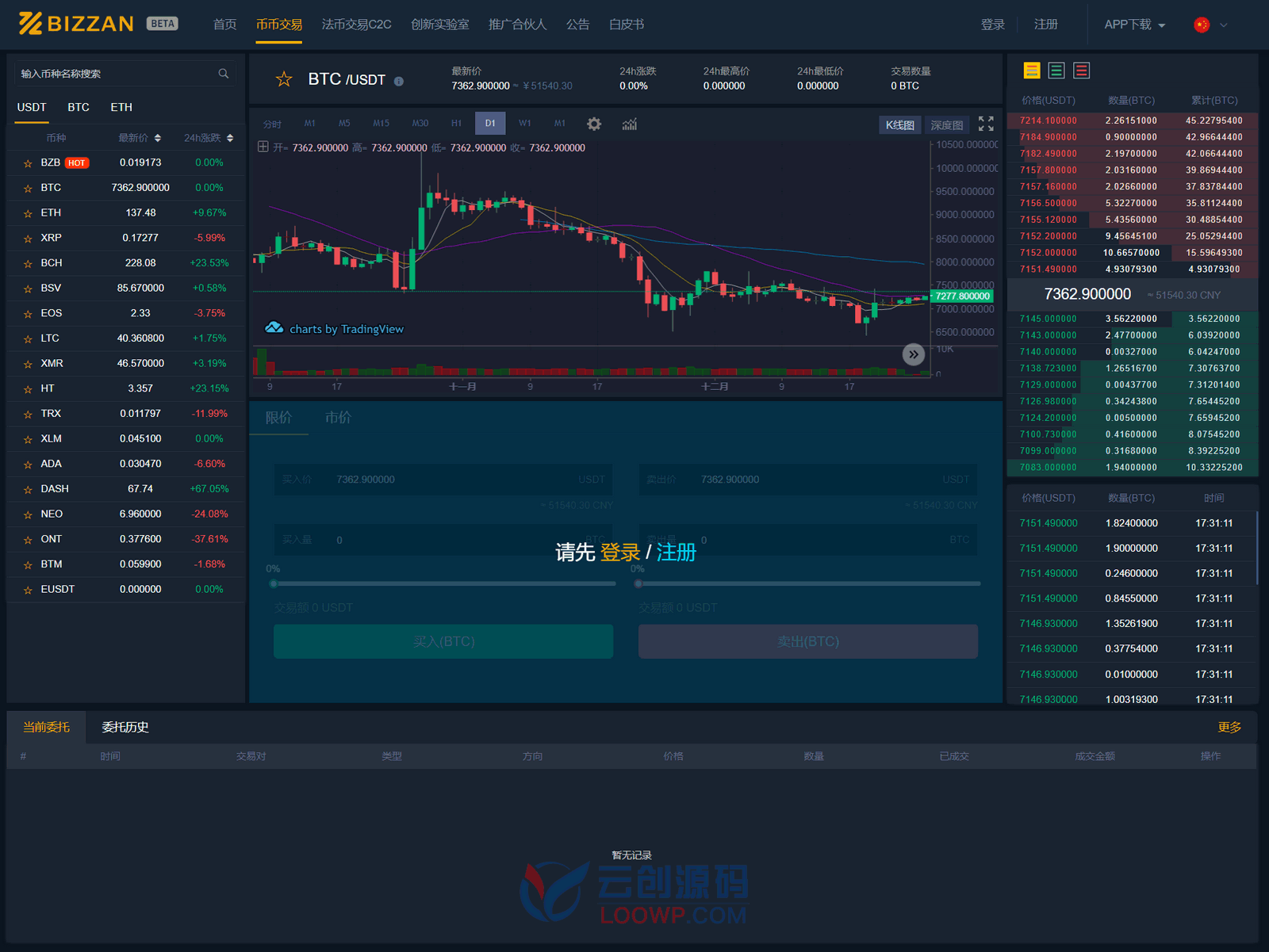 D1132 二开修复版CoinEx币严Java区块链交易所源码运营版 币币+法币+永续+期权插图3