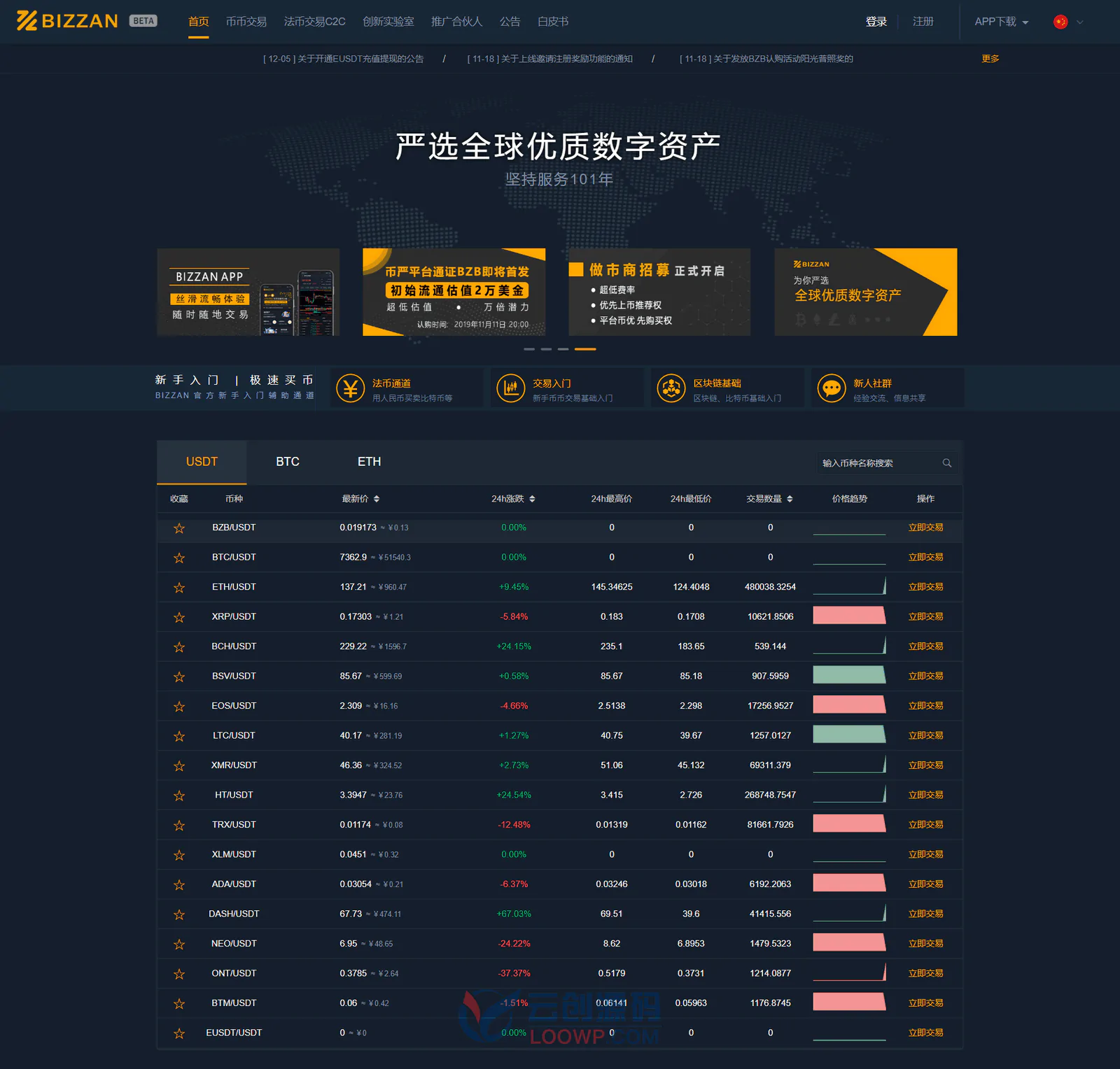 D1132 二开修复版CoinEx币严Java区块链交易所源码运营版 币币+法币+永续+期权插图4