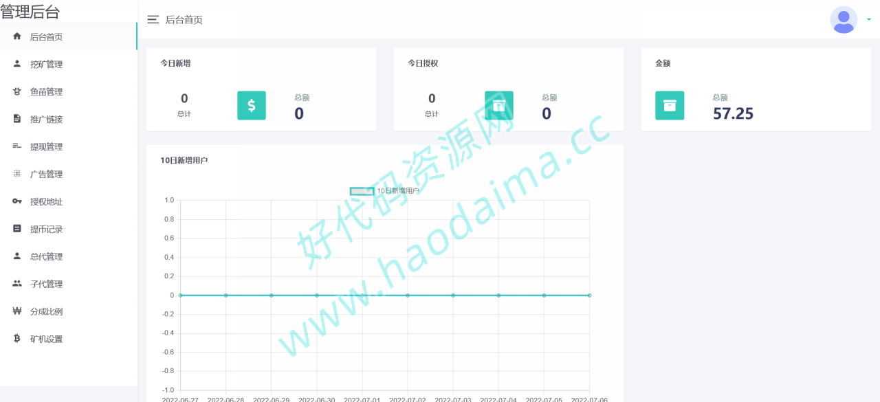 中英双语言云挖矿授权质押理财生息源码完整版插图2