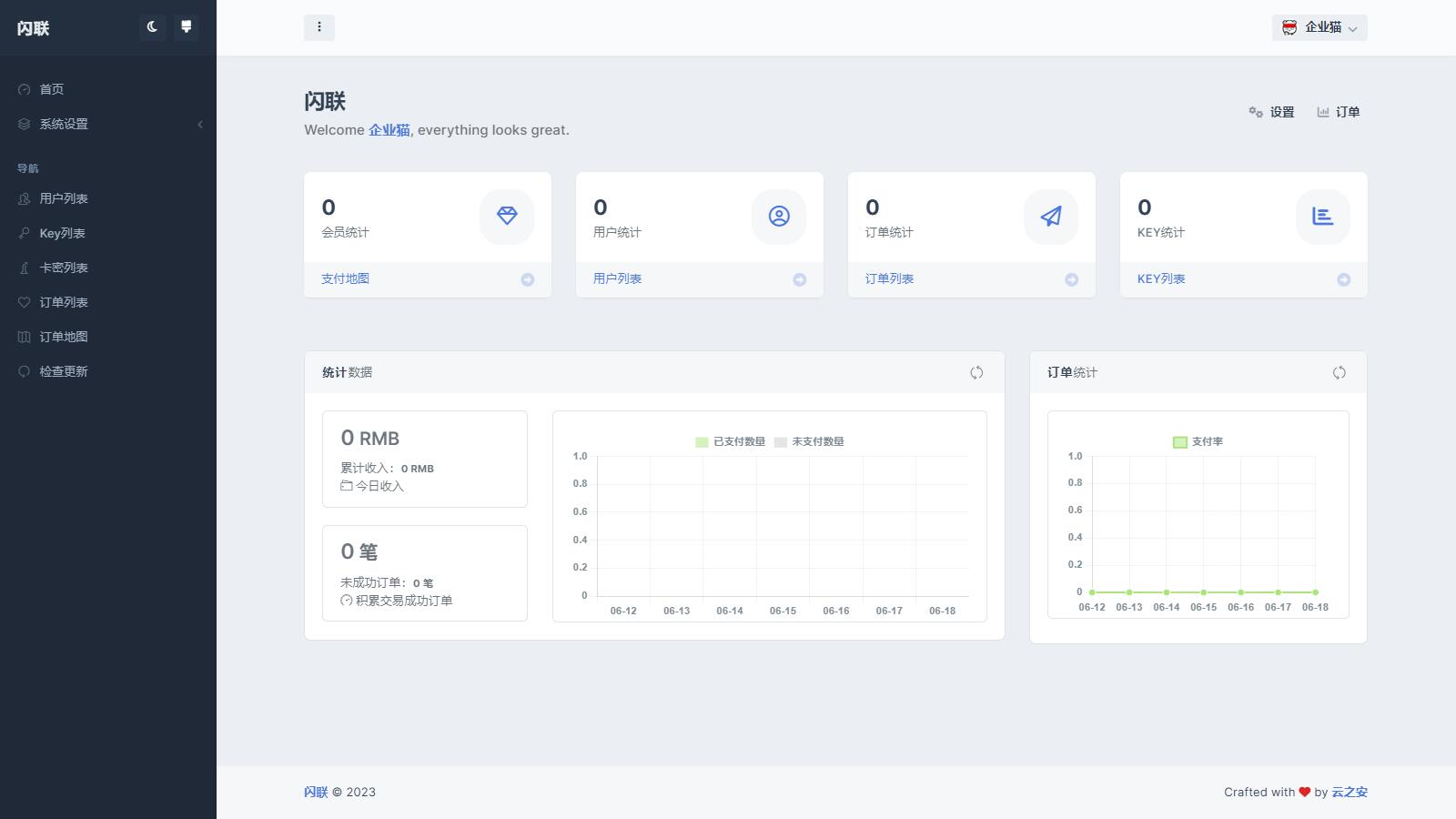 D1211 基于OpenAI的人工智能-登录版修复重复注册插图