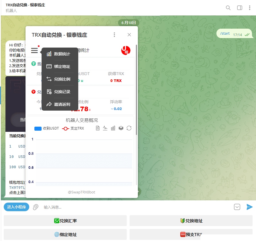 D1264TRX自动兑换机器人源码 搭建教程插图2