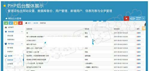 微信小程序表白墙源码 带php后台源码，说明文档插图3