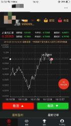 最新价值8800元的币圈正版源码免费分享插图