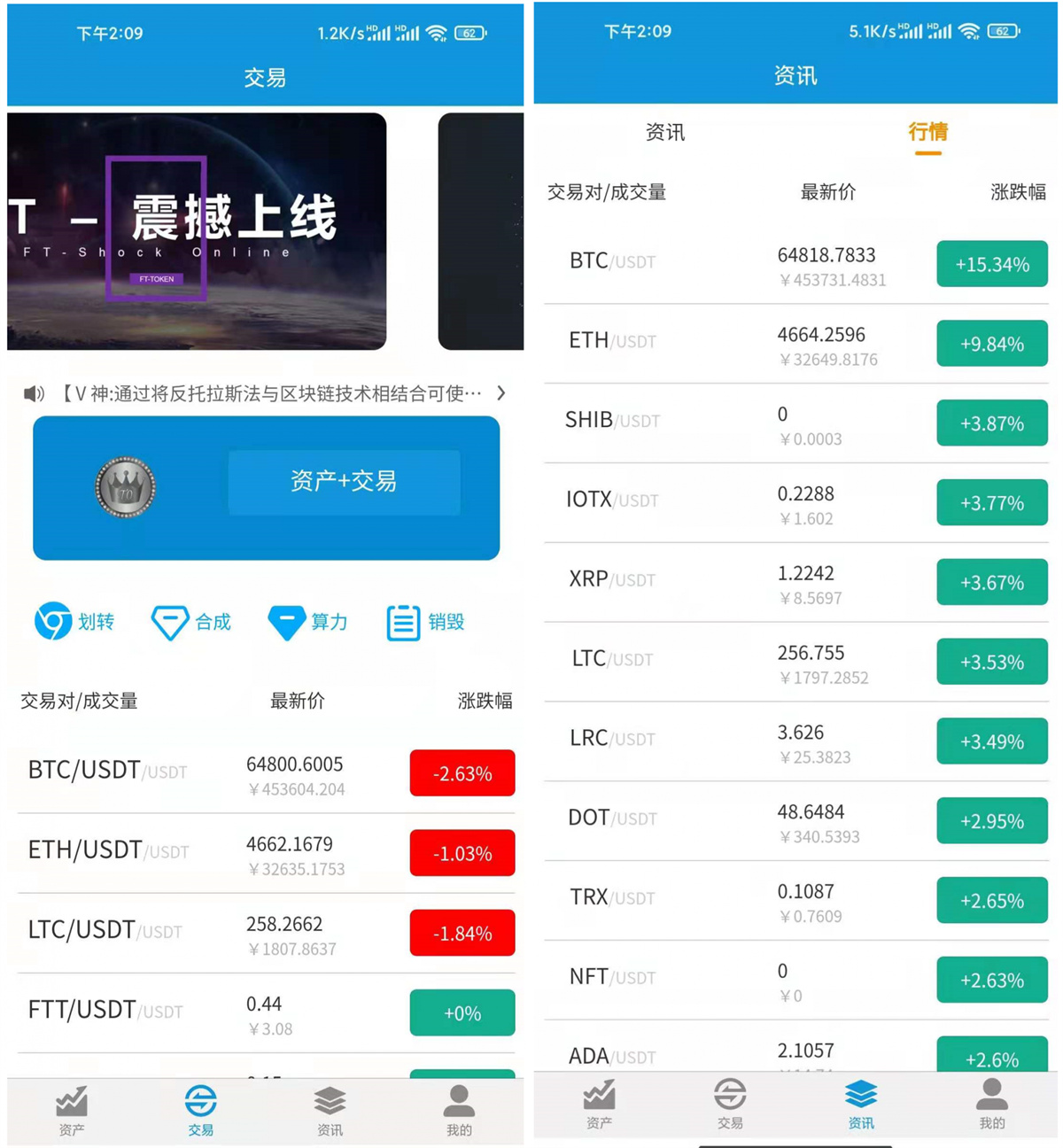 FORTAI区块交易中心/FT-TOKEN插图