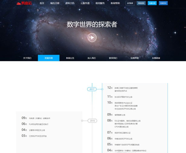 仿鸟云IDC模板 最新修复创梦虚拟主机管理系统+主控模板+鸟云模板源码插图