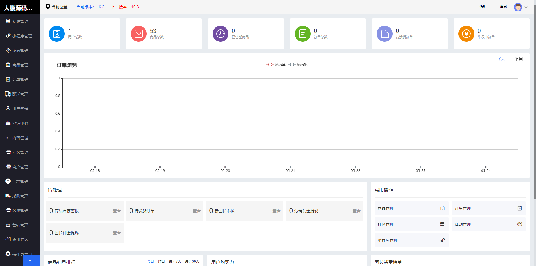 D1179甜心100社区团购电商系统独立开源版小程序V16.2 +小程序端插图