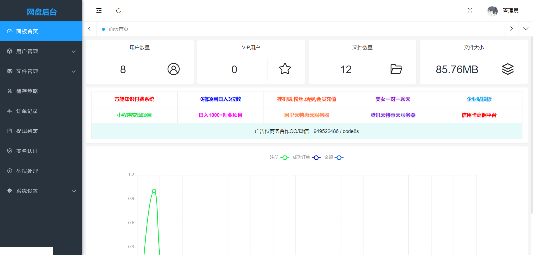 D1255 支持转存和限速下载的可运营级网盘系统网站源码插图2